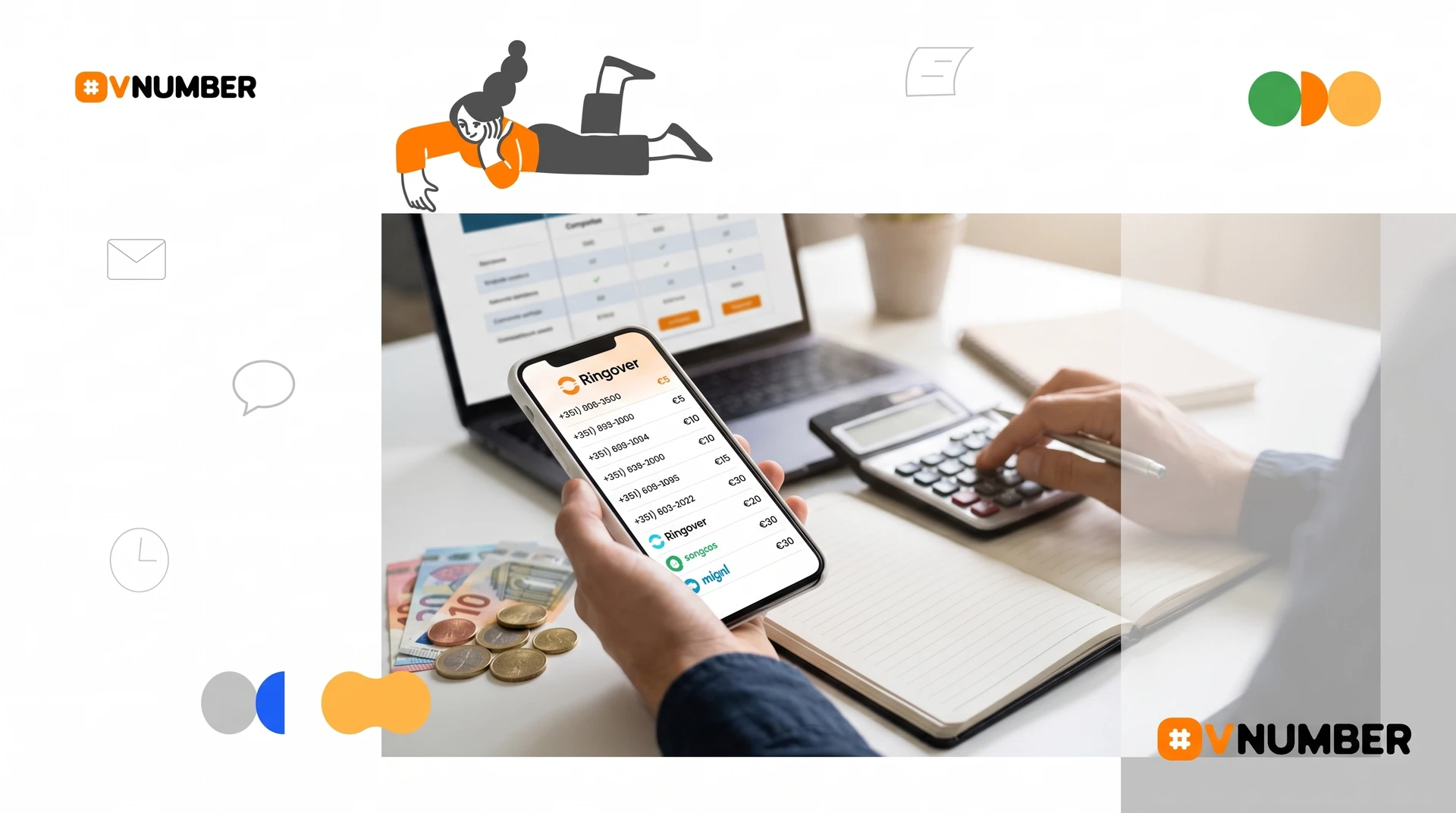 Número virtual +351 con precios de 5 a 30 euros al mes según funciones y proveedores, plan Ringover desde 21 euros.