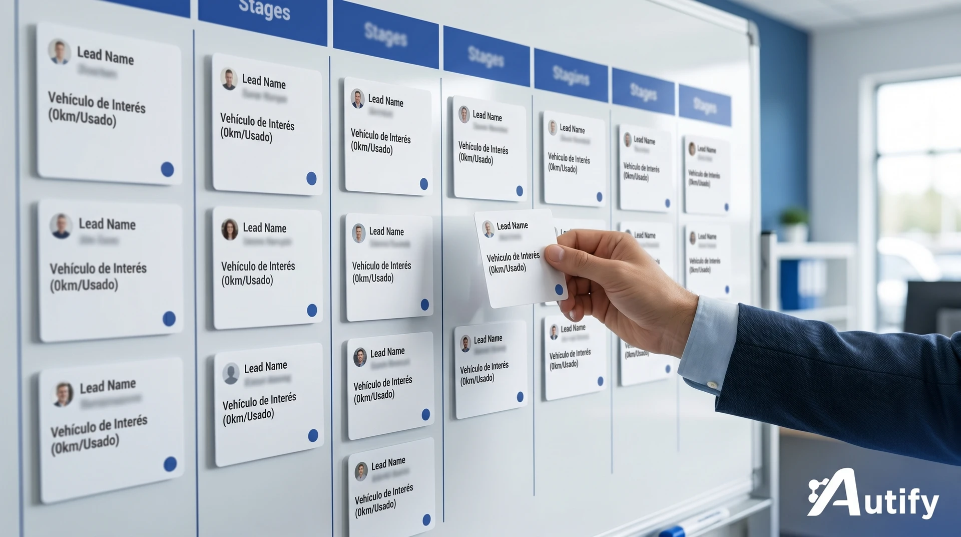 Pipeline de ventas para concesionaria, ilustrando los 7 stages clave para optimizar el proceso de venta.